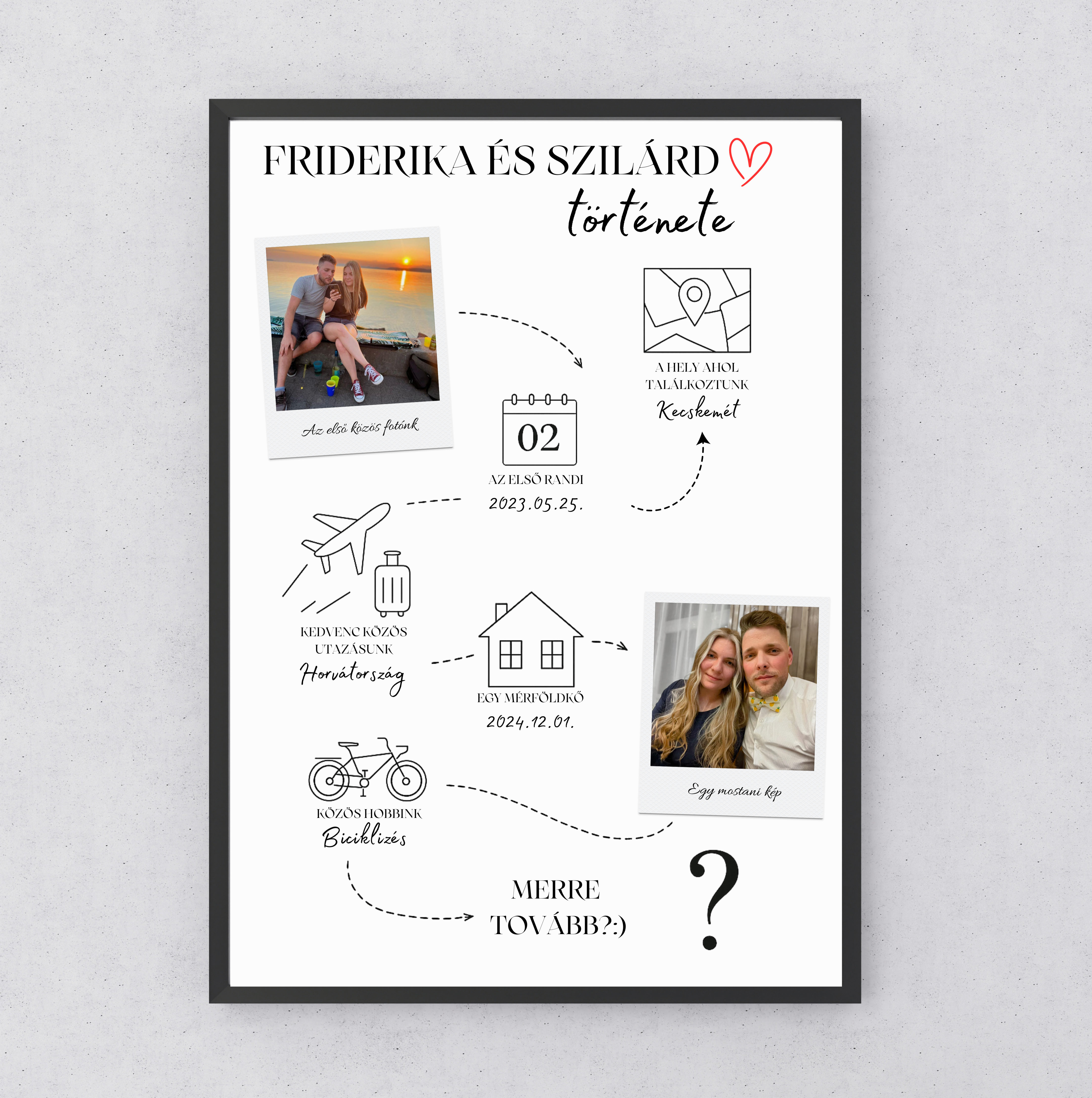 A Ti történetetek egyedi kép pároknak