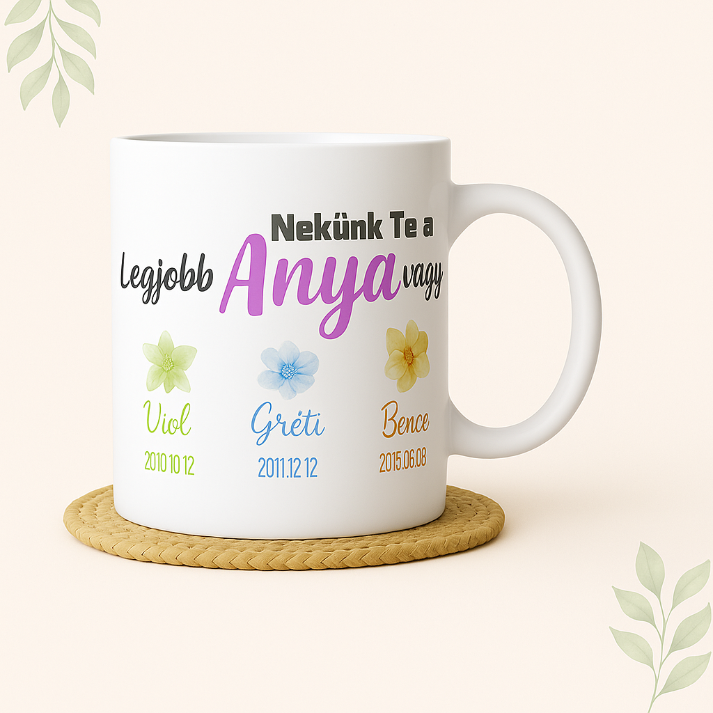 Személyre szabható bögre – “Nekünk Te a legjobb Anya vagy”